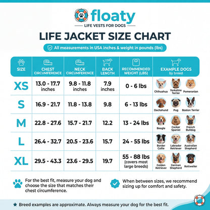 Pawfloaty - dog life jacket with head rest