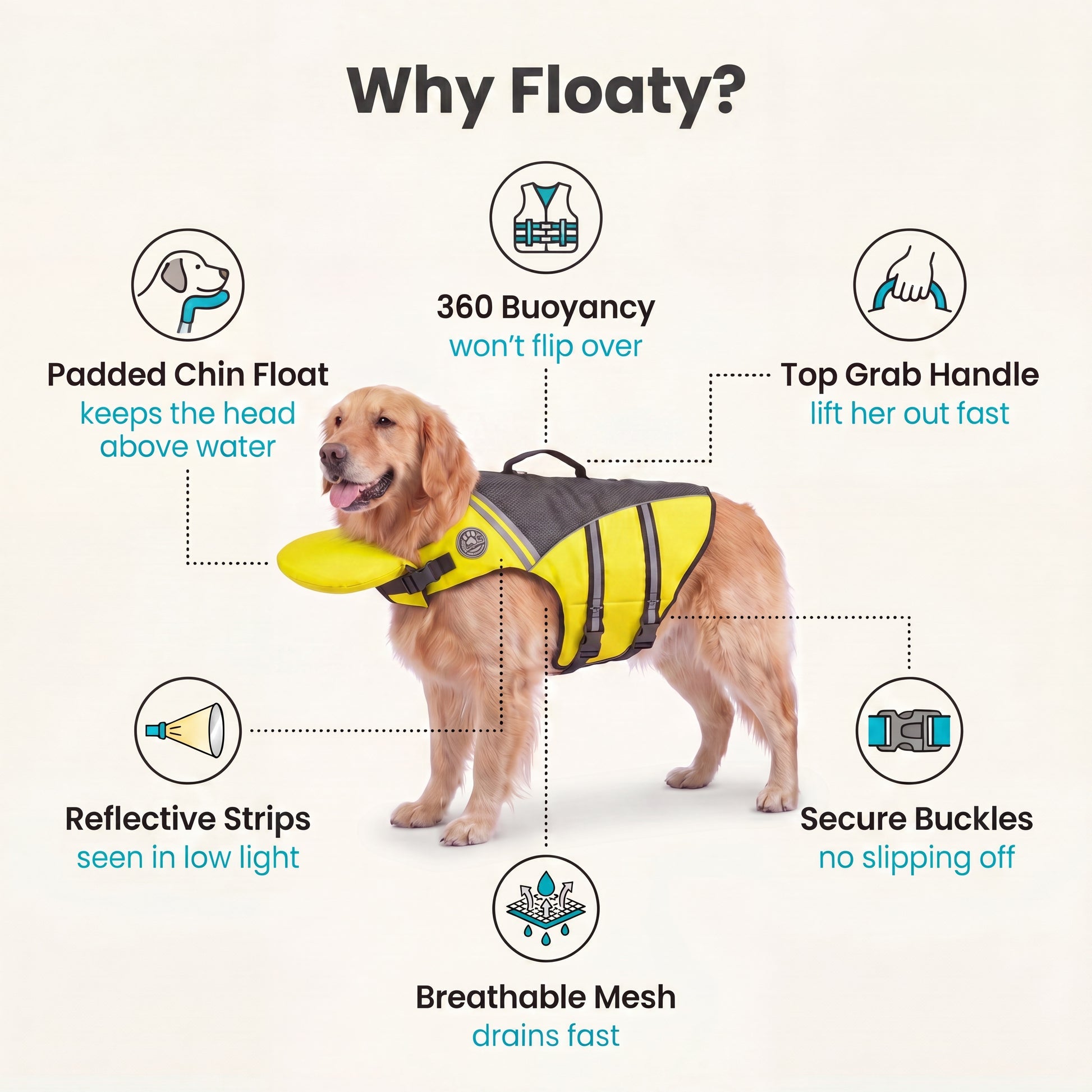 Pawfloaty - dog life jacket with head rest