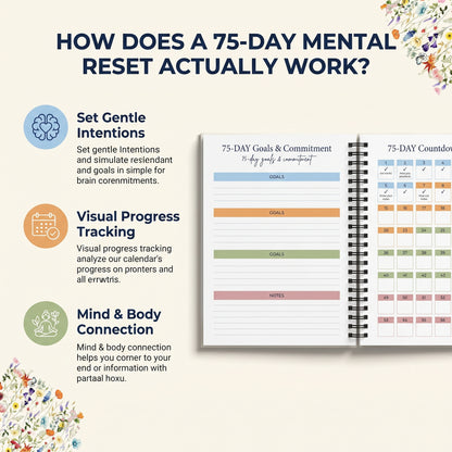 Get Consistent in 75 Days Without Perfection