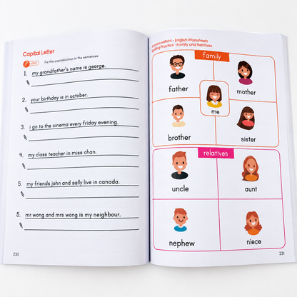 Read, Circle, Understand - From Reading Words to Understanding Sentences