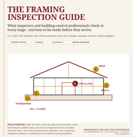 Digital Guide: The Framing Inspection Checklist