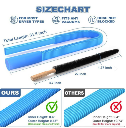 Dryer Vent Vacuum & Dryer Brush