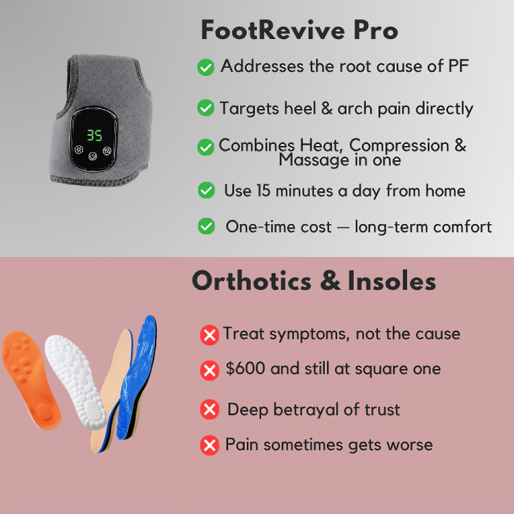 Luzelane Foot Therapy Wrap Pro