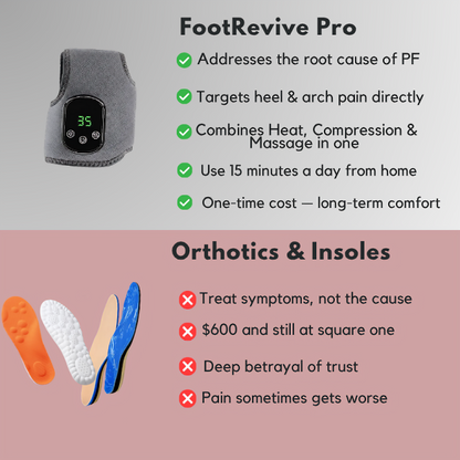 Luzelane Foot Therapy Wrap Pro