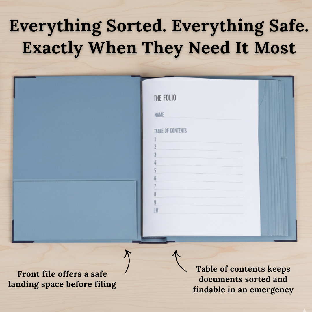 The "Just in Case" Folder