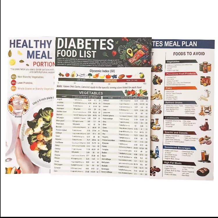Diabetes Meal Magic Planner