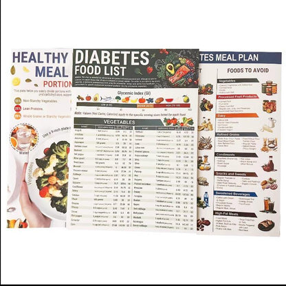 Diabetes Meal Magic Planner