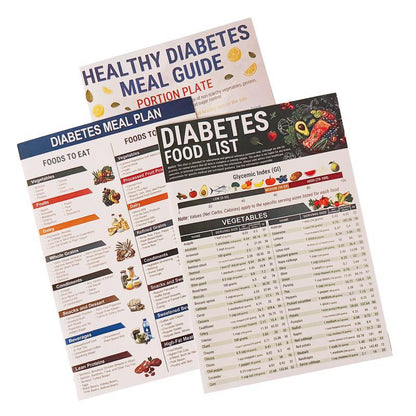 Diabetes Meal Magic Planner